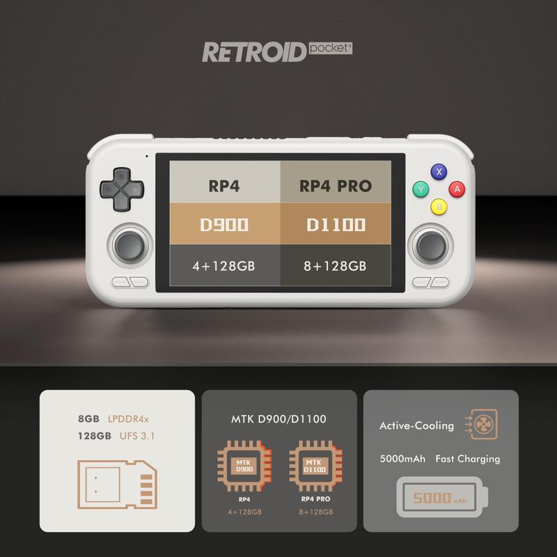 その他 Retroid Pocket 4 Pro Magazine Luiza | Pra você é Magalu!